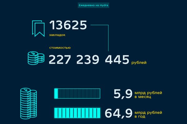 Как зайти в кракен с андроида